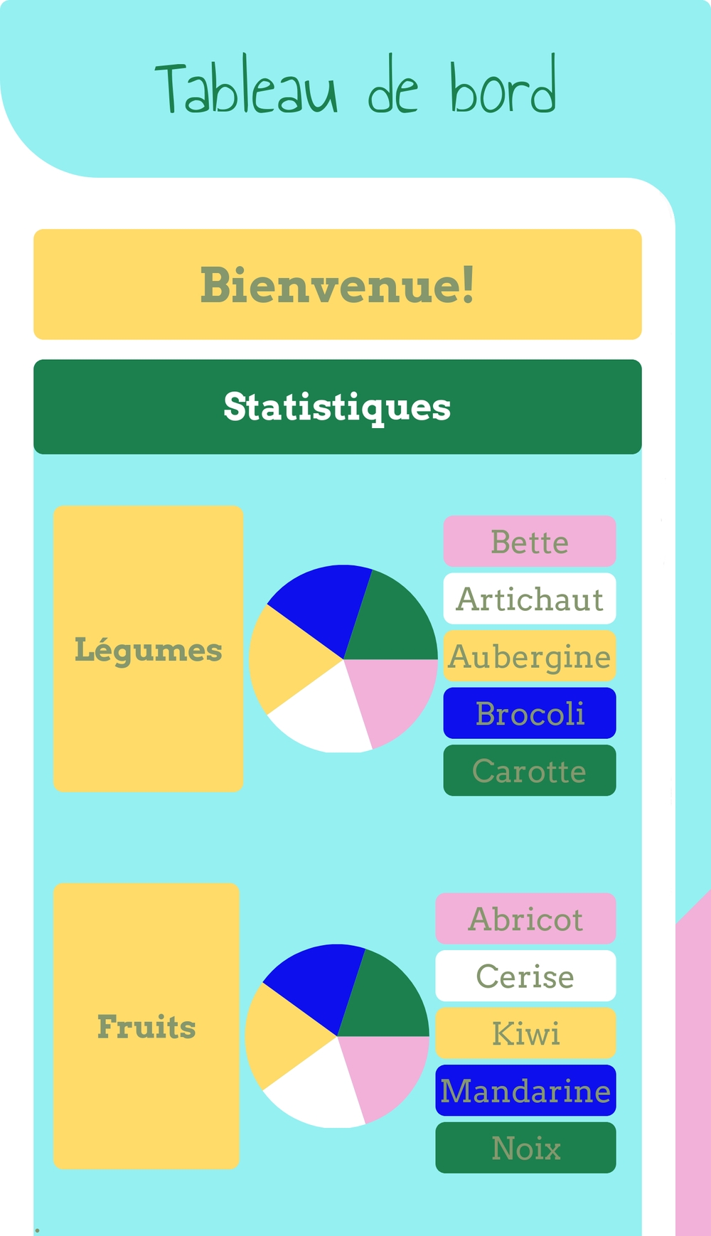 Au Bon Marche - A social shop